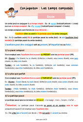 Les temps composés - Leçon de conjugaison pour le cm2 - PDF gratuit à imprimer