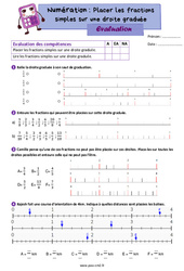 Placer les fractions simples  sur une droite graduée - Évaluation de numération pour le cm2 - PDF à imprimer