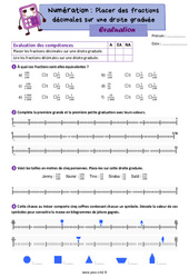 Placer les fractions décimales sur une droite graduée - Évaluation de numération pour le cm2 - PDF à imprimer