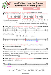 Placer les fractions décimales sur une droite graduée - Leçon de numération pour le cm2 - PDF gratuit à imprimer