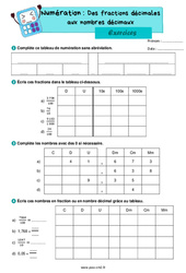 Des fractions décimales aux nombres décimaux - Exercices de numération pour le cm2 - PDF à imprimer