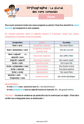 Le pluriel des noms composés - Leçon d'orthographe pour le cm2 - PDF gratuit à imprimer