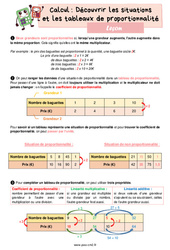 Découvrir les situations et les tableaux de proportionnalité - Leçon de calcul pour le cm2 - PDF gratuit à imprimer