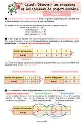 Découvrir les situations et les tableaux de proportionnalité - Leçon de calcul pour le cm2 - PDF à imprimer