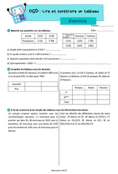 Lire et construire un tableau - Exercices sur l'organisation et gestion des données pour le cm2 - PDF à imprimer