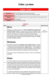 Anglais – Le temps – PS de maternelle – Séquence complète - PDF à imprimer