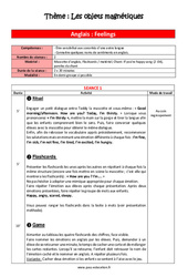 Anglais – Les aimants – PS de maternelle – Séquence complète - PDF à imprimer