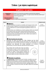 Graphisme – Les aimants – PS de maternelle – Séquence complète - PDF à imprimer