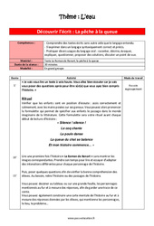 Découvrir l'écrit – L'eau - MS de maternelle – Séquence complète - Épreuve écrite d'application CRPE 2025 - Cycle 1 - PDF à imprimer