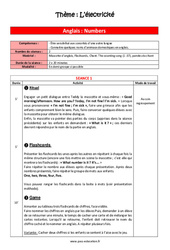 Anglais – L'électricité – MS de maternelle – Séquence complète - PDF à imprimer