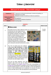 Découvrir le monde – L'électricité – MS de maternelle – Séquence complète - PDF à imprimer