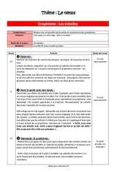 Graphisme – Le temps – MS de maternelle – Séquence complète - PDF à imprimer