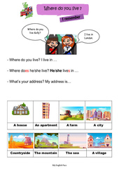Where do you live ? - Leçon d'anglais CE2 - CM1 - Séquence 7 - My English Pass - PDF gratuit à imprimer