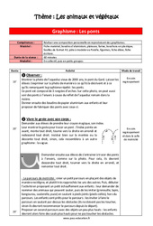 Graphisme – Les animaux et végétaux – MS de maternelle – Séquence complète - PDF à imprimer