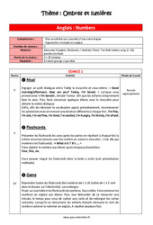 Anglais – Ombres et lumières – MS de maternelle – Séquence complète - PDF à imprimer
