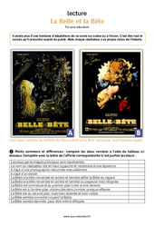 La Belle et la Bête - 6ème - Lecture documentaire - PDF à imprimer