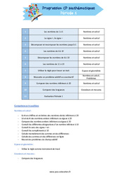 Période 1 - CP - Mon manuel de Mathématiques - PDF à imprimer