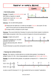 Repérer un nombre décimal - Cours - 6ème - PDF à imprimer
