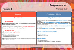Lexique, Production d’écrits - Cm2 - Progression - programmation