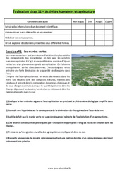 Activités humaines et agriculture – 4ème – Evaluation avec les corrigés - PDF à imprimer