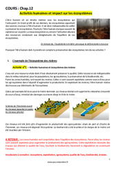 Activités humaines et impact sur les écosystèmes - 3ème - Séquence complète - PDF à imprimer