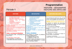Histoire (Histoire, Géographie, Histoire des arts) - Cm2 - Progression - programmation 2023 - PDF à imprimer