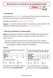 Reconnaitre une situation de proportionnalité - Cours pour la 6ème - PDF à imprimer