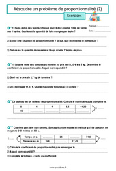 Résoudre un problème de proportionnalité (2) - Exercices pour la 6ème - PDF à imprimer