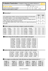 Comparer et ranger les nombres inférieurs à 100 000 au Cm1 - Evaluation: QCM - Quiz  - PDF à imprimer