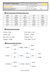 Comparer et ranger les nombres décimaux au CM2 - Evaluation: QCM - Quiz à imprimer