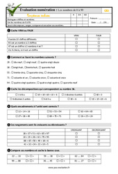 Les nombres entiers de 0 à 99 au CE1 - Evaluation: QCM - Quiz - PDF à imprimer
