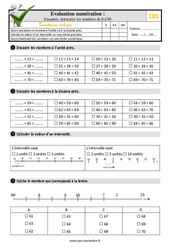 Encadrer, intercaler les nombres de 0 à 99 au CE1 - Evaluation: QCM - Quiz  - PDF à imprimer
