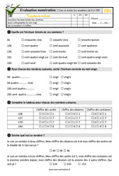 Lire et écrire les nombres de 0 à 199 au CE1 - Evaluation: QCM - Quiz - PDF à imprimer