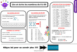Bilan  au Ce2 - Lire et écrire les nombres de 0 à 99 - Evaluation avec la correction - PDF à imprimer