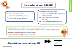 Evaluation avec le corrigé pour le Ce1 sur le verbe et son infinitif - Bilan  - PDF à imprimer