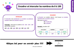 Evaluation et bilan pour le Ce1 sur encadrer et intercaler les nombres de 0 à 199 - PDF à imprimer