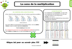 Evaluation et bilan au Ce2 sur le sens de la multiplication avec les corrections - PDF à imprimer