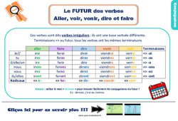 Evaluation et bilan pour le Ce2 sur le futur des verbes aller, voir, venir, dire et faire - PDF à imprimer