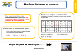 Evaluation et bilan avec le corrigé - Nombres décimaux et mesures au Cm1 - PDF à imprimer