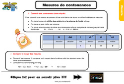 Mesures de contenances au Cm1 - Evaluation et bilan  avec le corrigé - PDF à imprimer