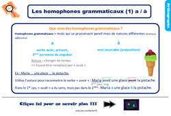 Bilan à imprimer sur les homophones grammaticaux a / à au Ce2 - Evaluation avec la correction