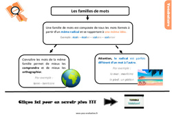 Les familles de mots au Cm2 - Bilan  et évaluation avec le corrigé - PDF à imprimer