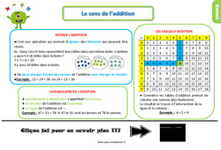 Le sens de l’addition au Ce1 - Evaluation et bilan avec le corrigé - PDF à imprimer
