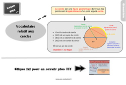 Evaluation avec le corrigé pour le Cm2 sur le vocabulaire relatif aux cercles - Bilan  - PDF à imprimer