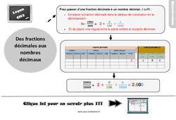 Evaluation et bilan avec le corrigé pour le CM2 sur des fractions décimales aux nombres décimaux - PDF à imprimer