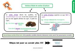 Evaluation avec le corrigé pour le Cm1 sur le verbe d’action et verbe d’état - Bilan  - PDF à imprimer