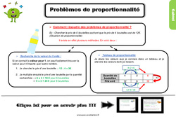 Evaluation avec le corrigé pour le CM1 sur les problèmes de proportionnalité – Bilan  - PDF à imprimer