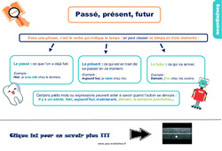 Evaluation avec le corrigé pour le Ce1 - Passé, présent, futur - Bilan  - PDF à imprimer