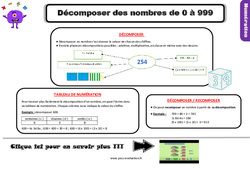 Evaluation avec le corrigé pour le Ce2 - Décomposer des nombres de 0 à 999 - Bilan  - PDF à imprimer