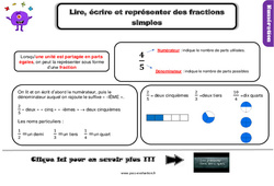 Lire, écrire et représenter les fractions simples au CM1 - Evaluation et bilan  avec la correction - PDF à imprimer